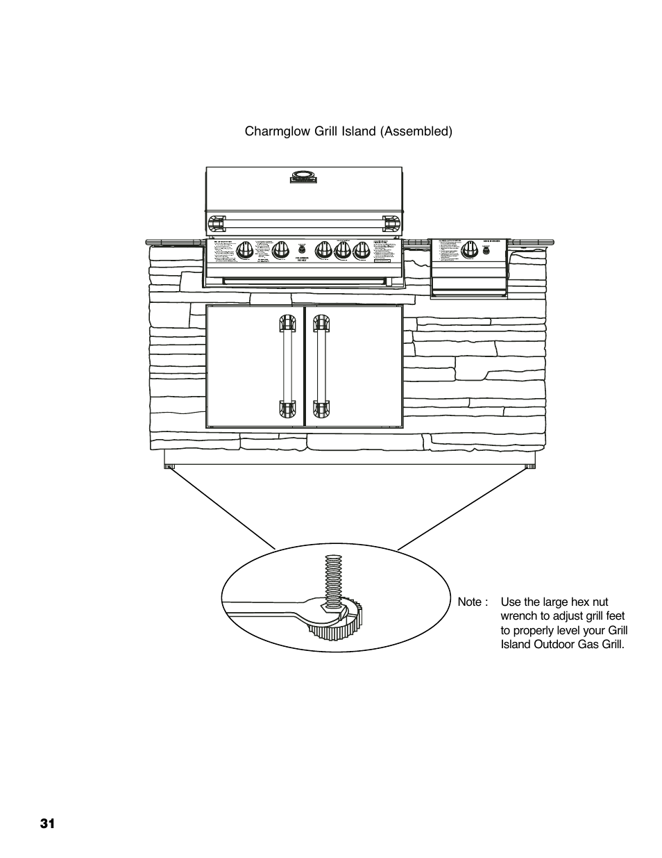 Brinkmann 810-6830-0 User Manual | Page 32 / 64