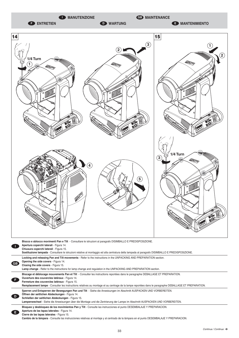 Clay Paky ALPHA WASH TH (C61080) User Manual | Page 33 / 40