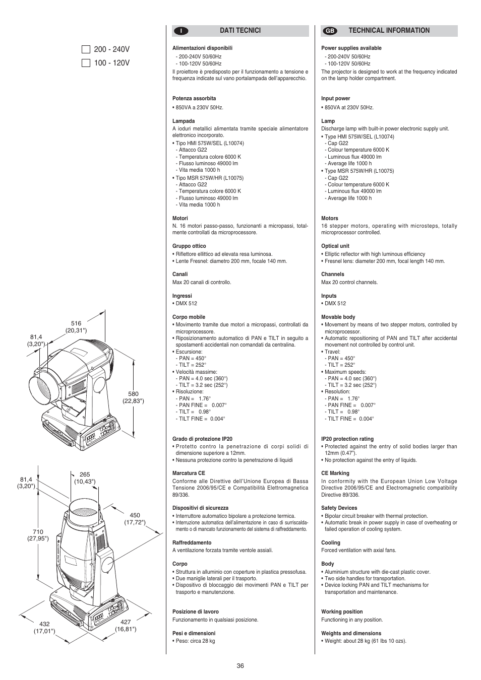 Clay Paky ALPHA WASH TH (C61080) User Manual | Page 36 / 40