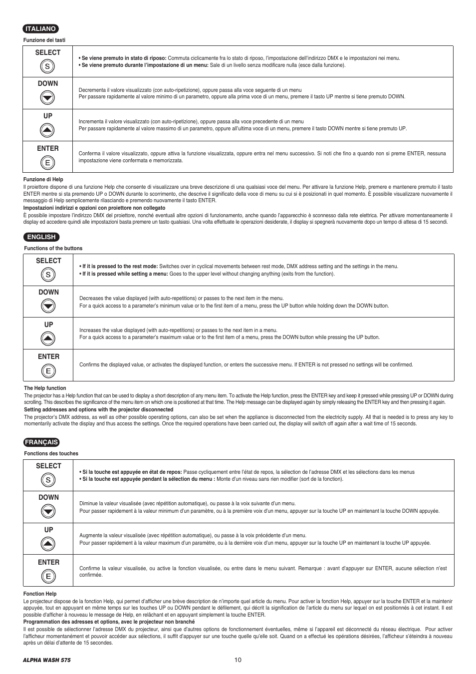 Clay Paky ALPHA WASH 575 (C61070) User Manual | Page 10 / 40