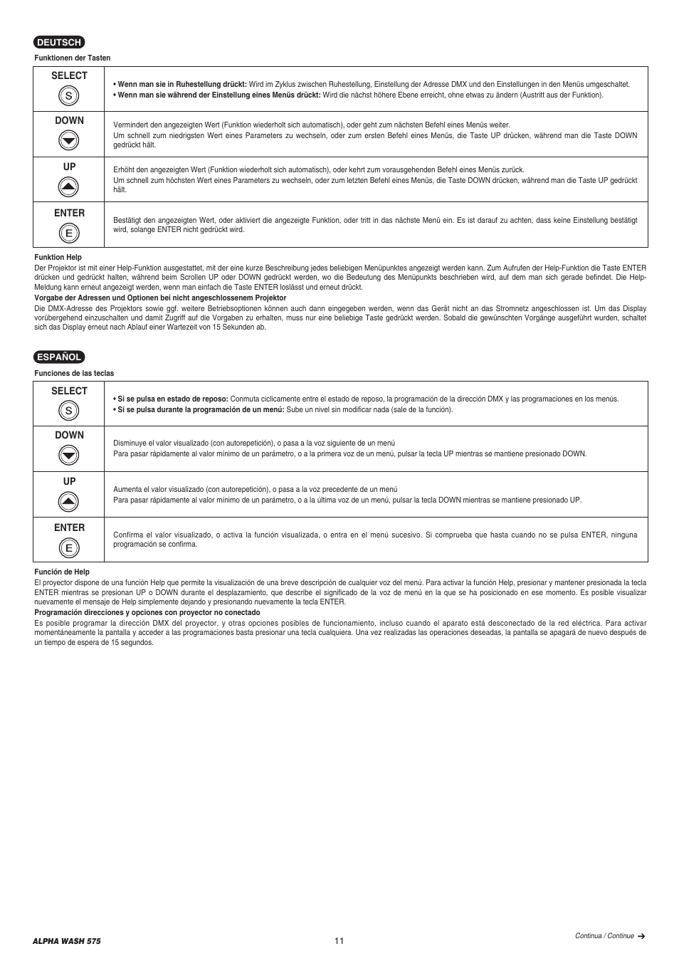 Clay Paky ALPHA WASH 575 (C61070) User Manual | Page 11 / 40