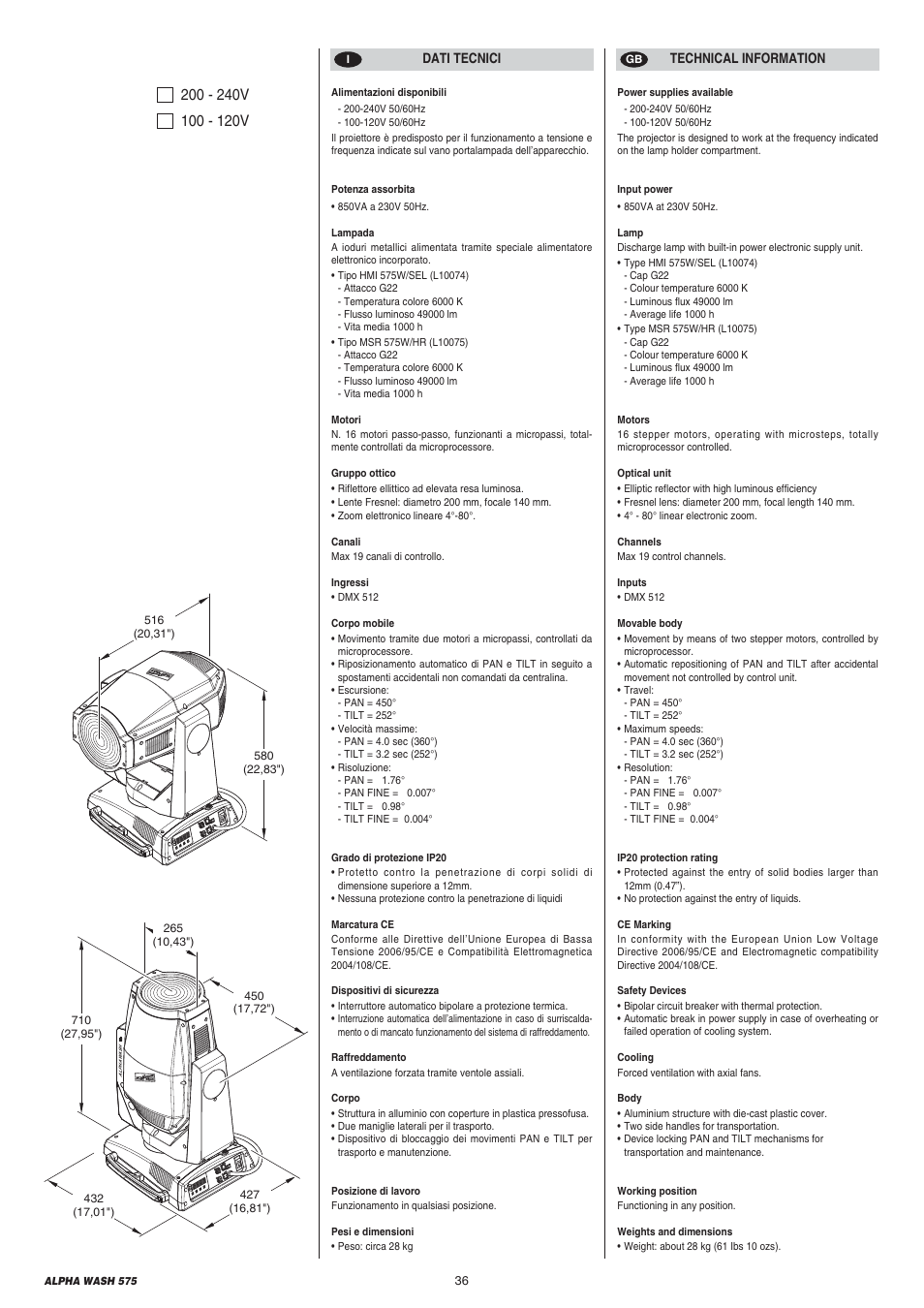 Clay Paky ALPHA WASH 575 (C61070) User Manual | Page 36 / 40