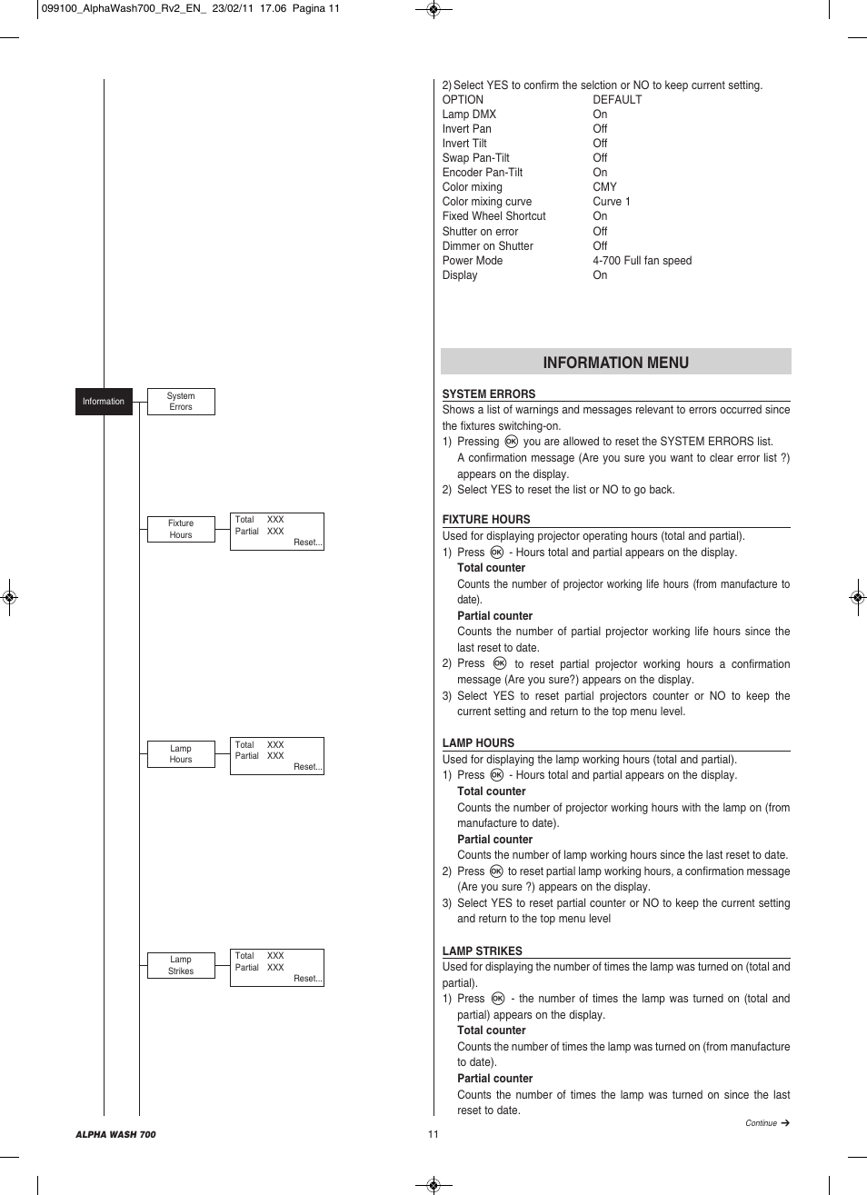 Information menu | Clay Paky ALPHA WASH 700 (C61350) User Manual | Page 11 / 28