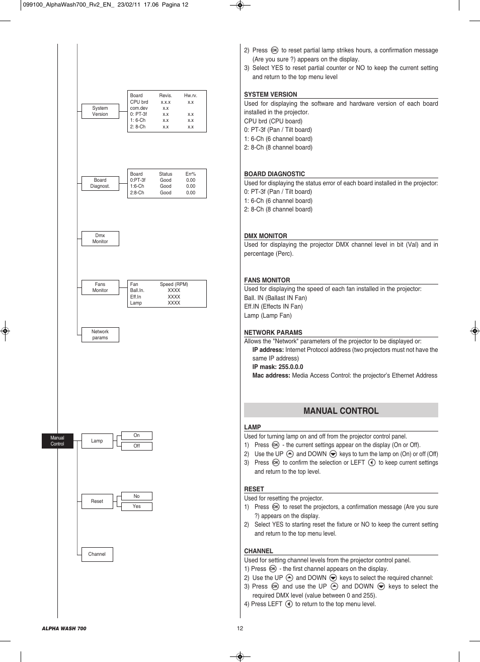 Clay Paky ALPHA WASH 700 (C61350) User Manual | Page 12 / 28