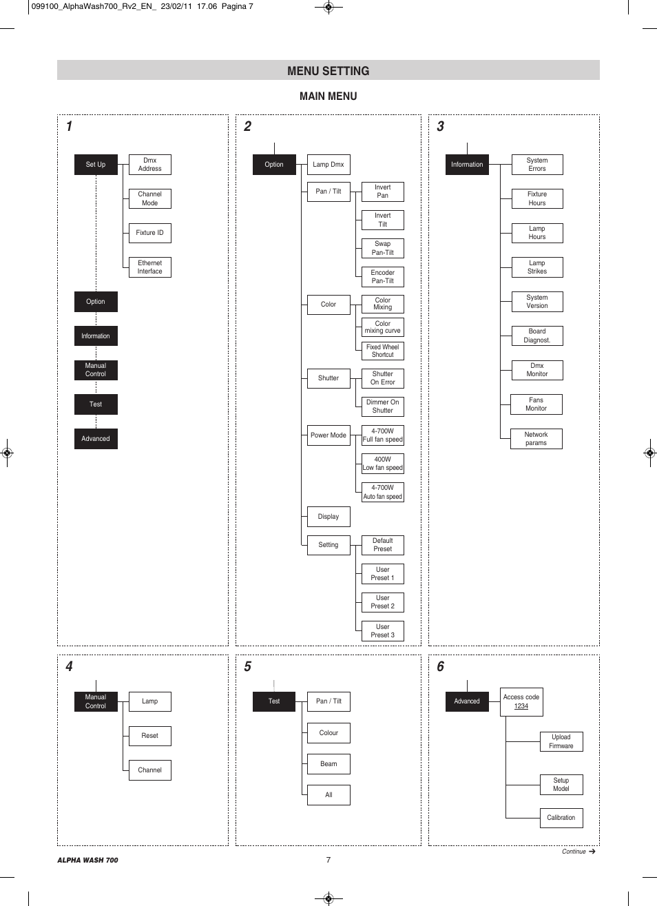 Menu setting, Main menu | Clay Paky ALPHA WASH 700 (C61350) User Manual | Page 7 / 28