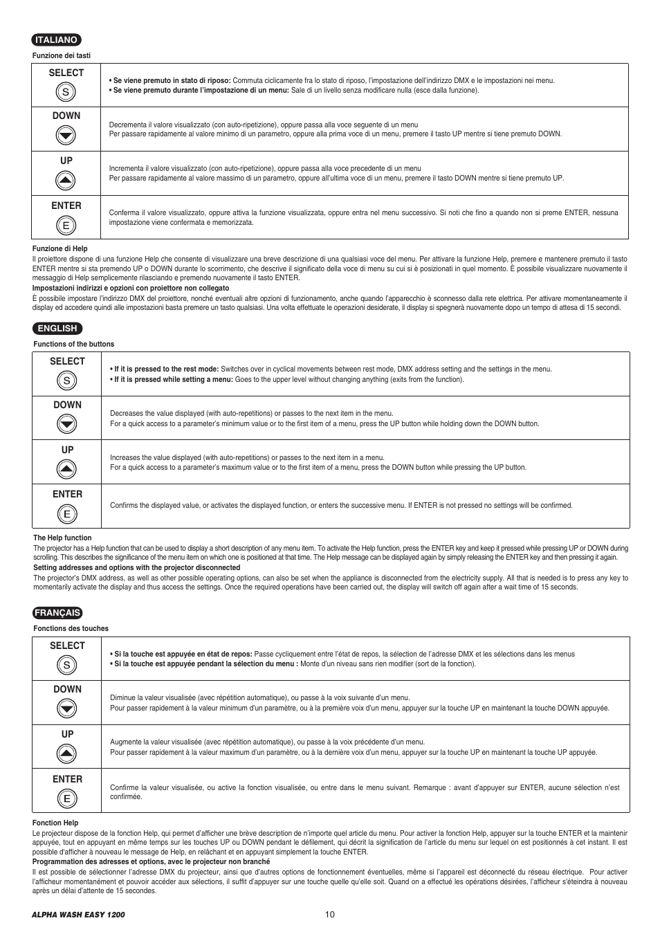 Clay Paky ALPHA WASH EASY 1200 (C61074) User Manual | Page 10 / 40