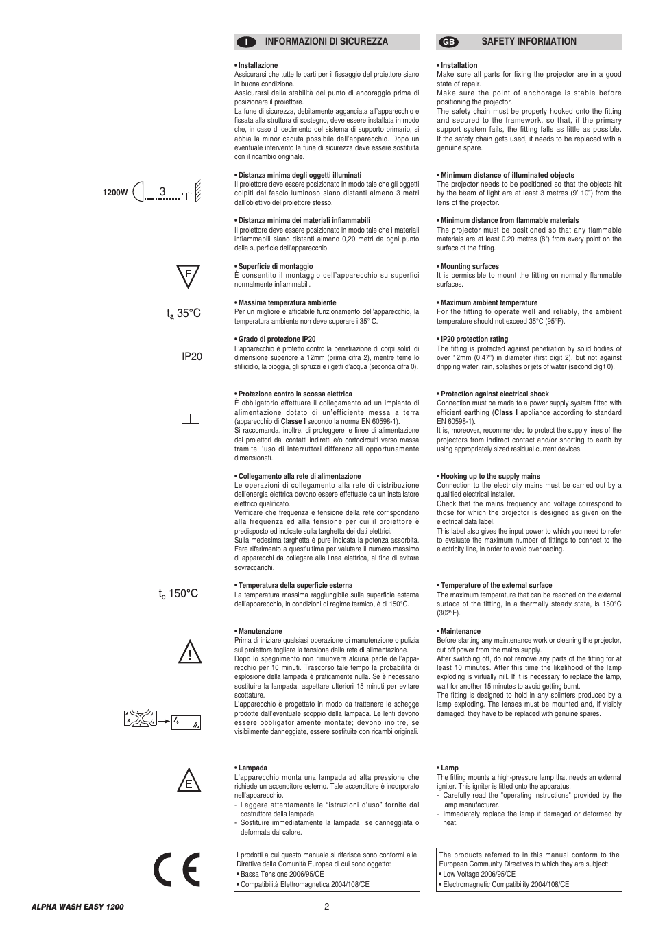 Ip20 | Clay Paky ALPHA WASH EASY 1200 (C61074) User Manual | Page 2 / 40