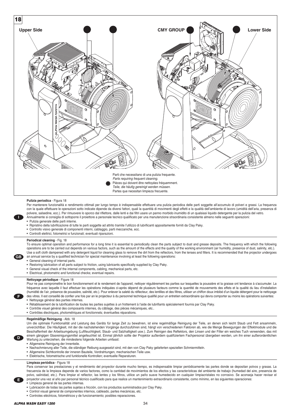 Clay Paky ALPHA WASH EASY 1200 (C61074) User Manual | Page 34 / 40