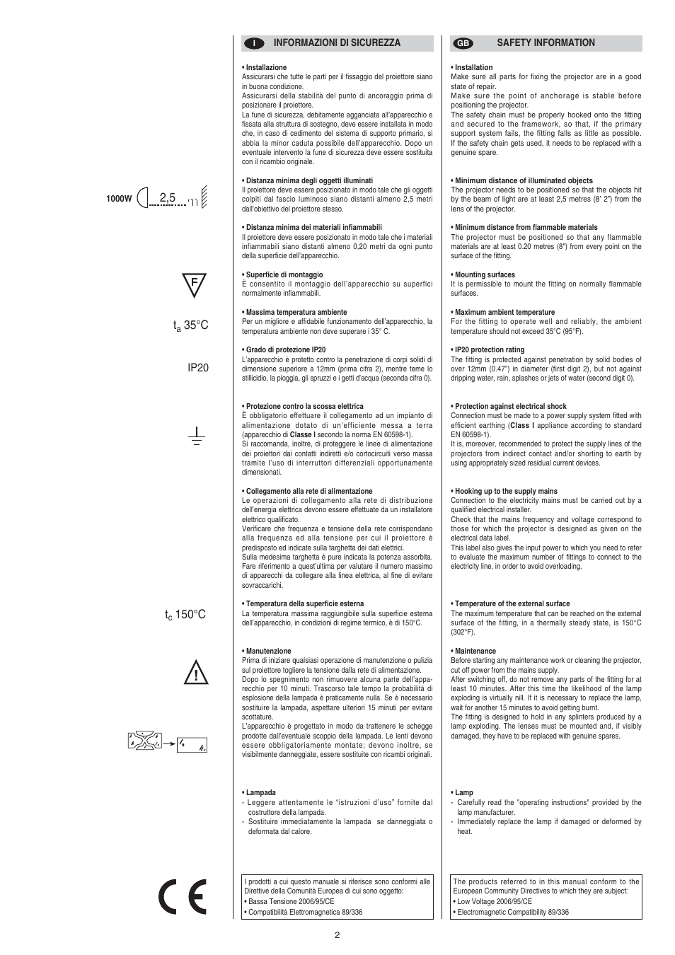 35°c t, 150°c, Ip20 | Clay Paky ALPHA WASH HALO 1000 (C61075) User Manual | Page 2 / 36