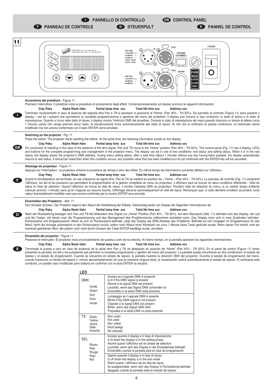 Clay Paky ALPHA WASH HALO 1000 (C61075) User Manual | Page 8 / 36