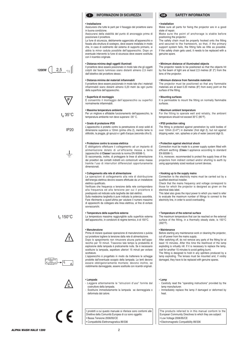 35 °c t, 150 °c, Ip20 | Clay Paky ALPHA WASH HALO 1200 (C61078) User Manual | Page 2 / 40
