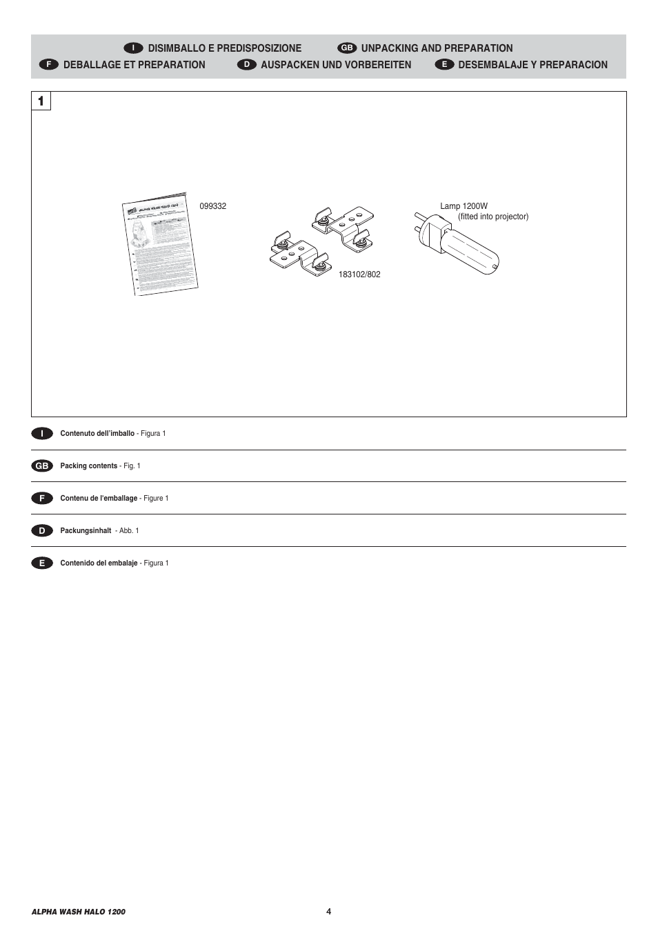 Clay Paky ALPHA WASH HALO 1200 (C61078) User Manual | Page 4 / 40