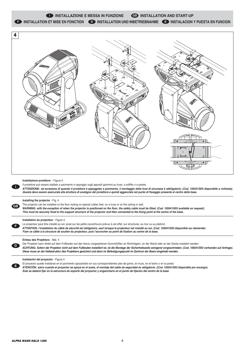 Clay Paky ALPHA WASH HALO 1200 (C61078) User Manual | Page 6 / 40