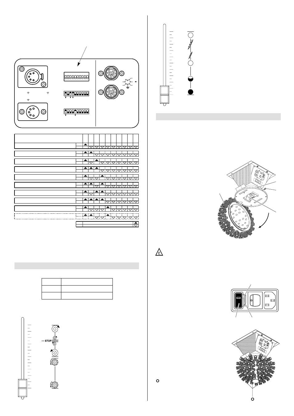 Codifica, Channel functions, Maintenance | Clay Paky ASTRORAGGI POWER (HSR 400) User Manual | Page 2 / 3