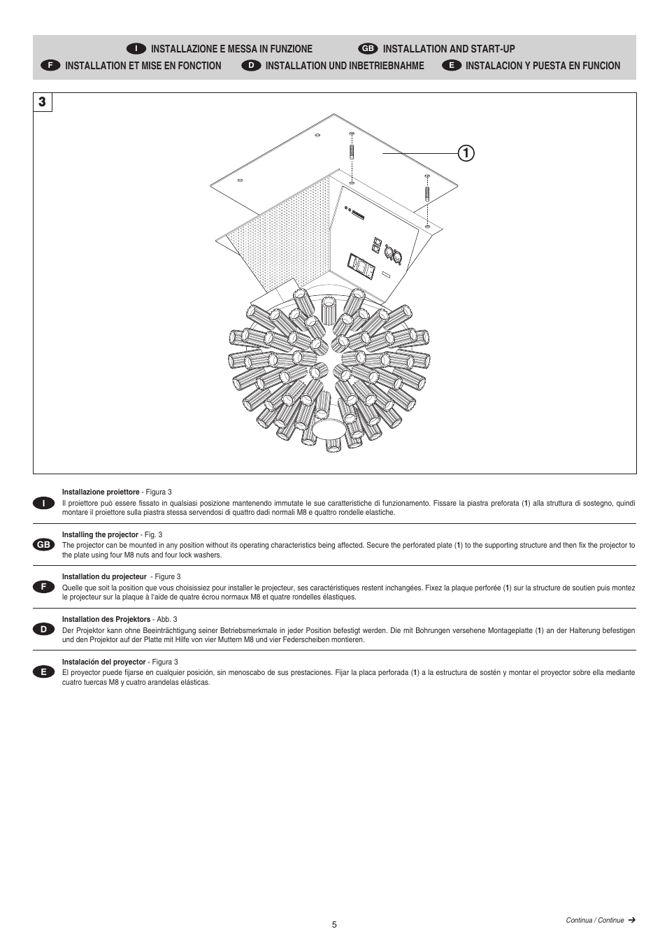 Clay Paky ASTRORAGGI POWER (HSR 400) User Manual | Page 5 / 12