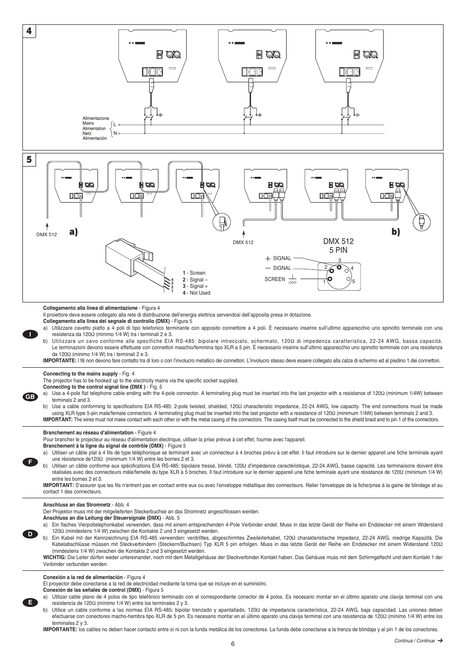 5a) b), Dmx 512 5 pin | Clay Paky ASTRORAGGI POWER (HSR 400) User Manual | Page 6 / 12