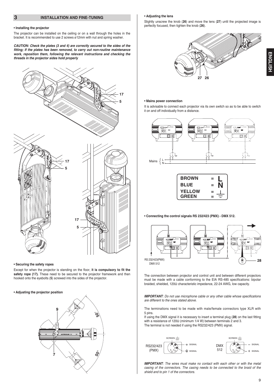 English | Clay Paky ASTROSCAN (HMI 1200) User Manual | Page 3 / 6