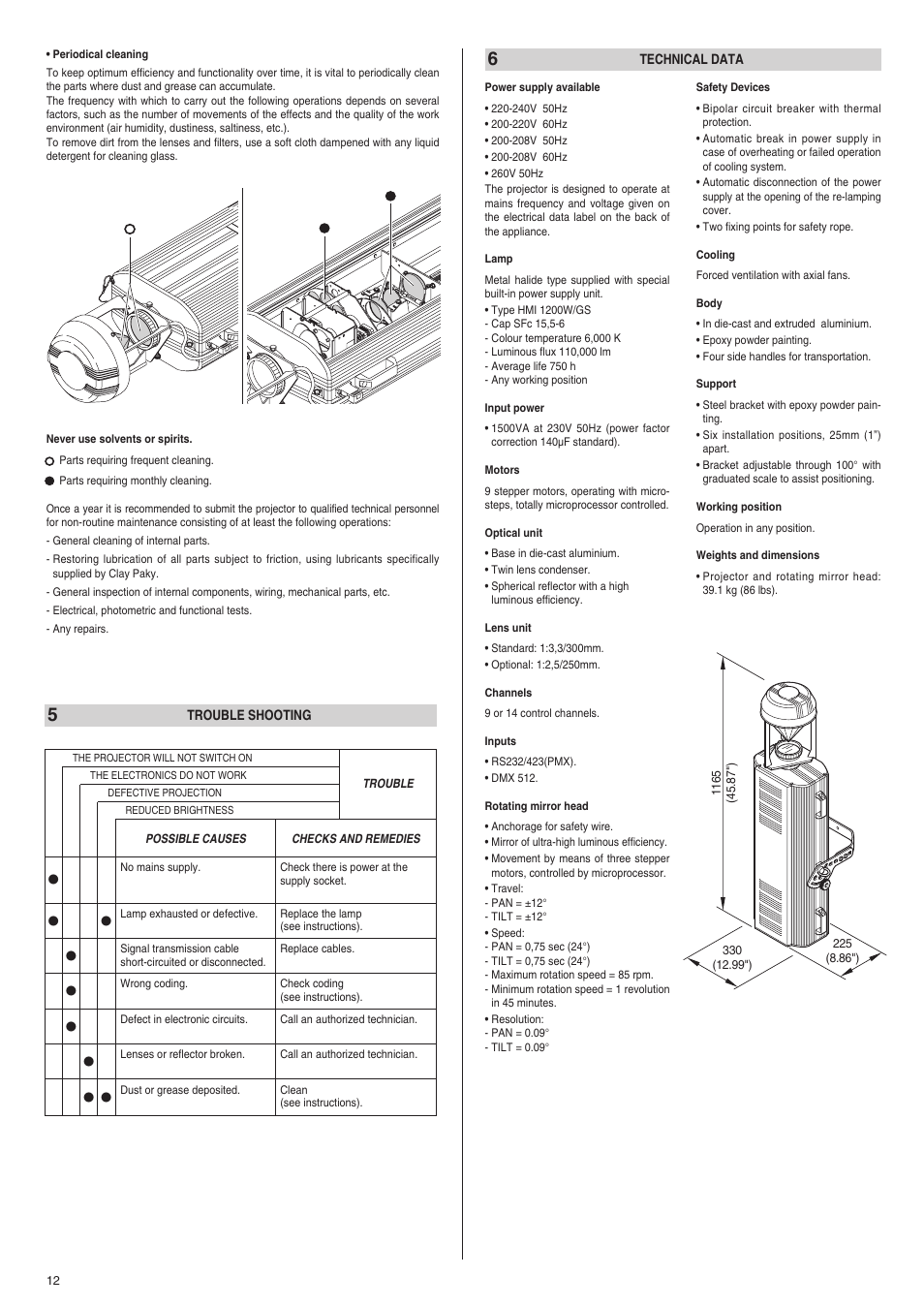 Clay Paky ASTROSCAN (HMI 1200) User Manual | Page 6 / 6