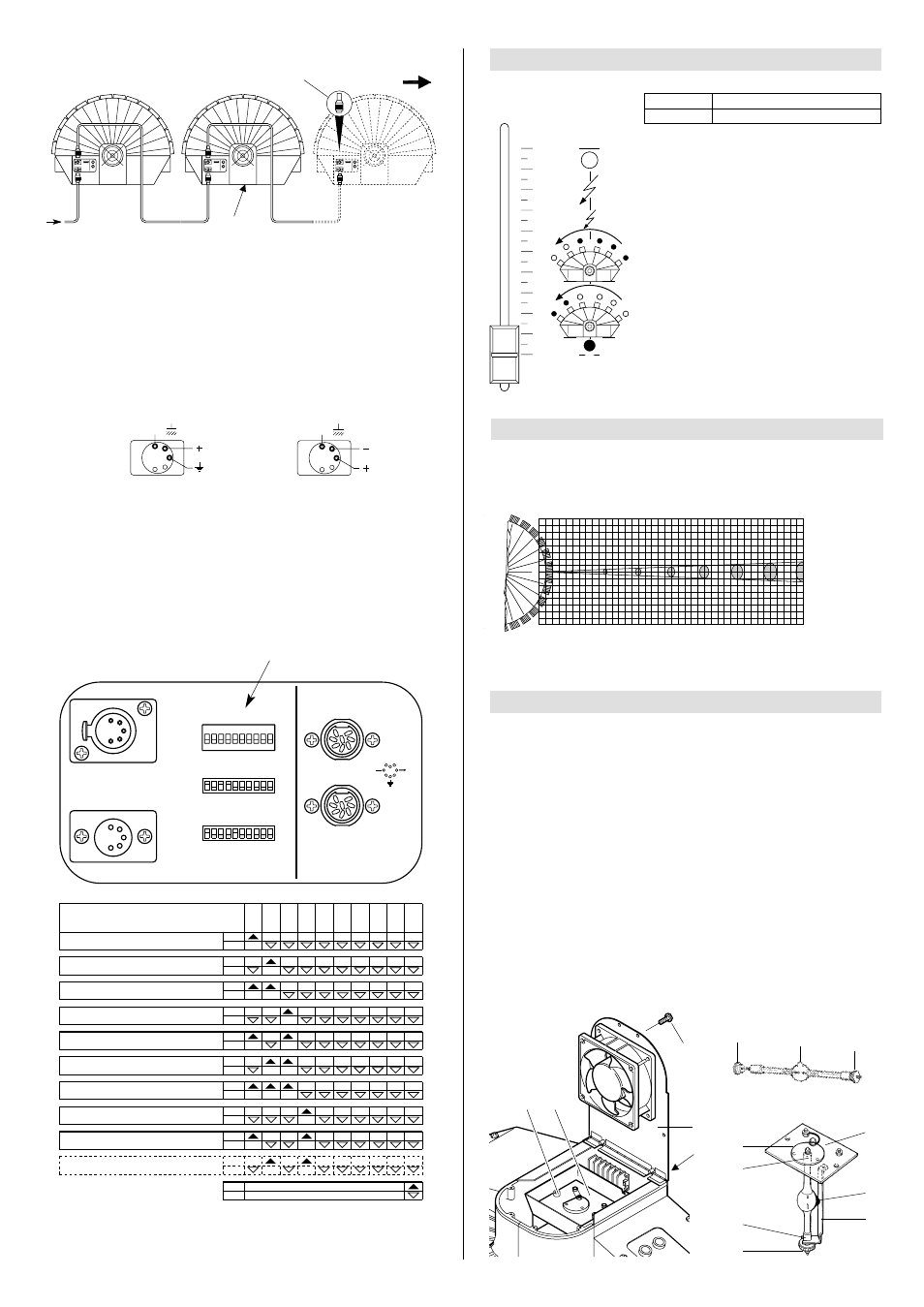 Channel function, Lens, Maintenance | Clay Paky ATLAS (HMI 575) User Manual | Page 2 / 3