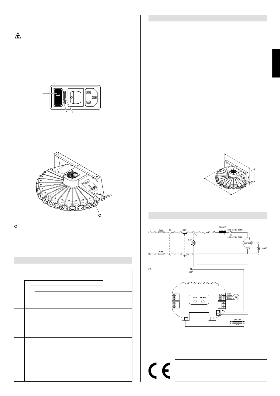 Clay Paky ATLAS (HMI 575) User Manual | Page 3 / 3