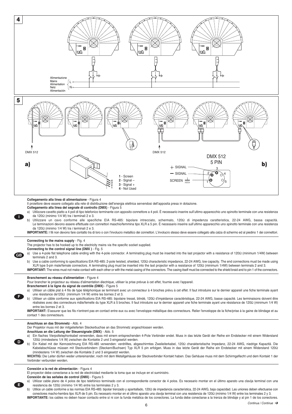 5a) b), Dmx 512 5 pin | Clay Paky ATLAS (HMI 575W) User Manual | Page 6 / 12