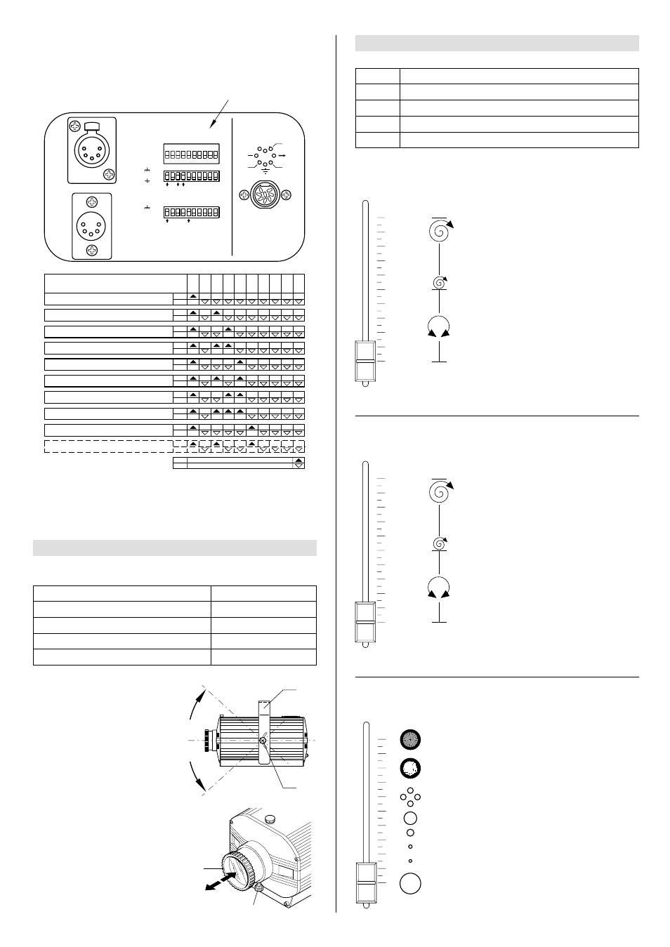 Code, Positioning the projector, Channel functions | Clay Paky COMBICOLOR (575) User Manual | Page 2 / 4