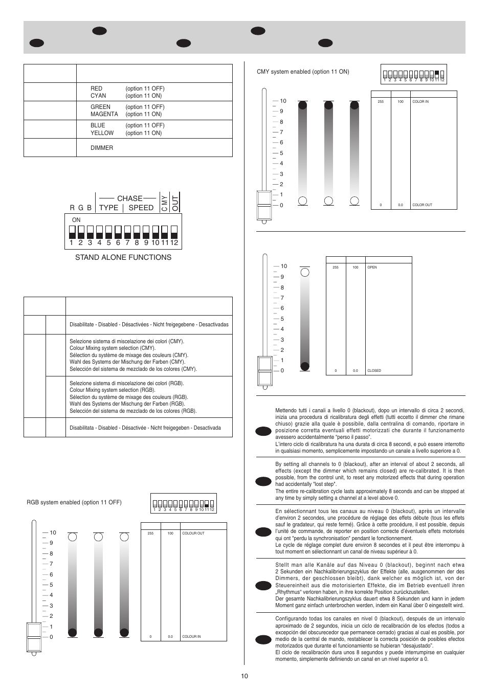 Clay Paky CP COLOR 150 (CDM 150W) User Manual | Page 10 / 18