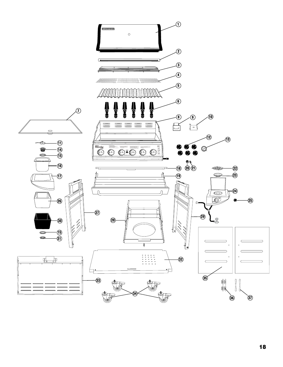 Brinkmann 2700 User Manual | Page 19 / 32