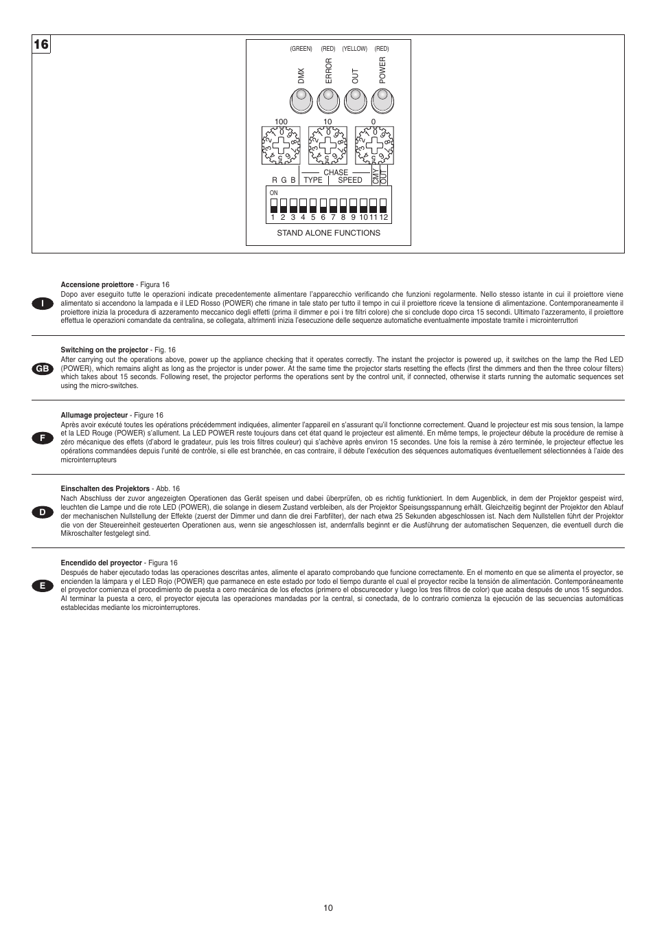 Clay Paky CP COLOR 150-E (CDM 150W) User Manual | Page 10 / 20