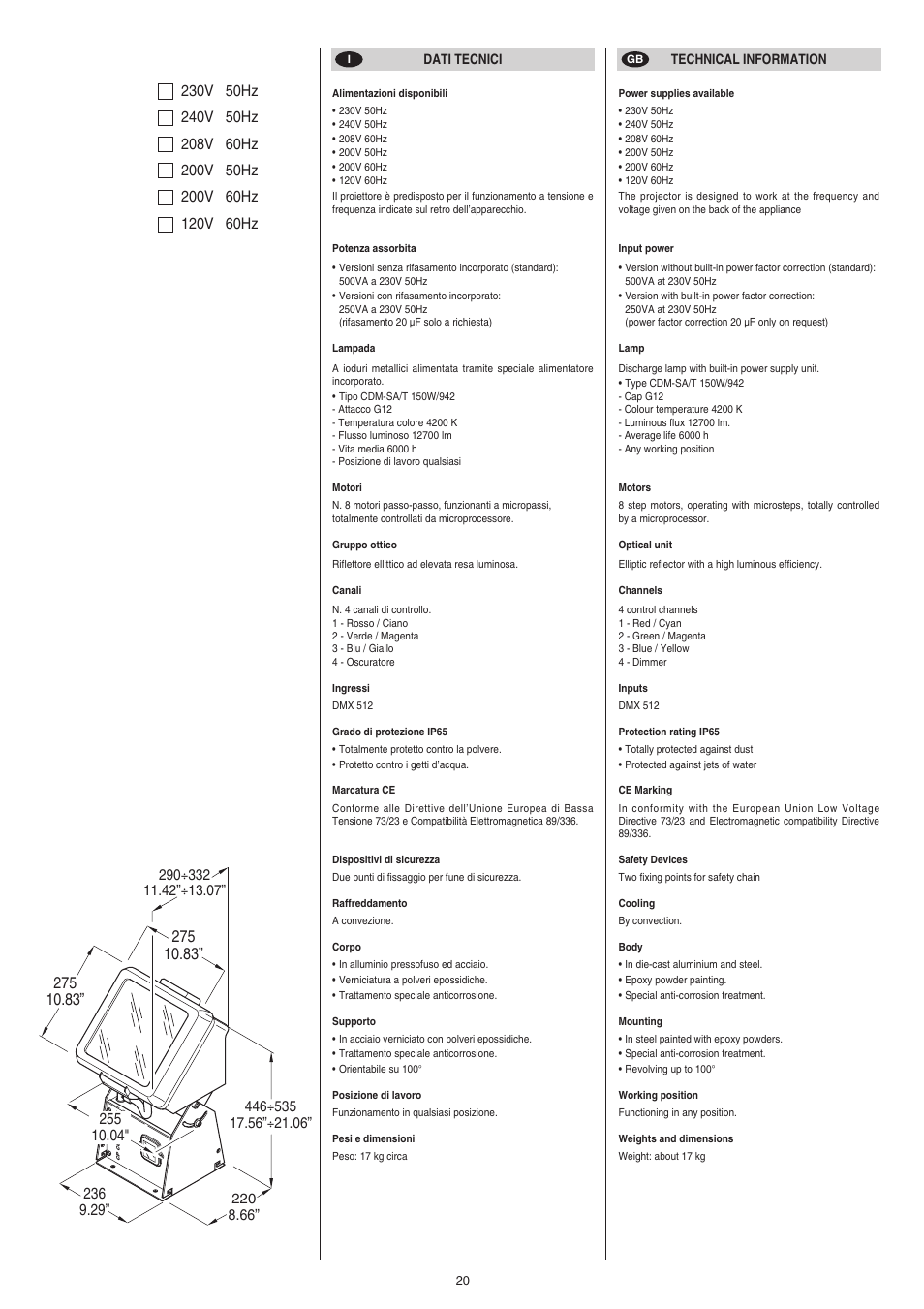 Clay Paky CP COLOR 150-E (CDM 150W) User Manual | Page 19 / 20