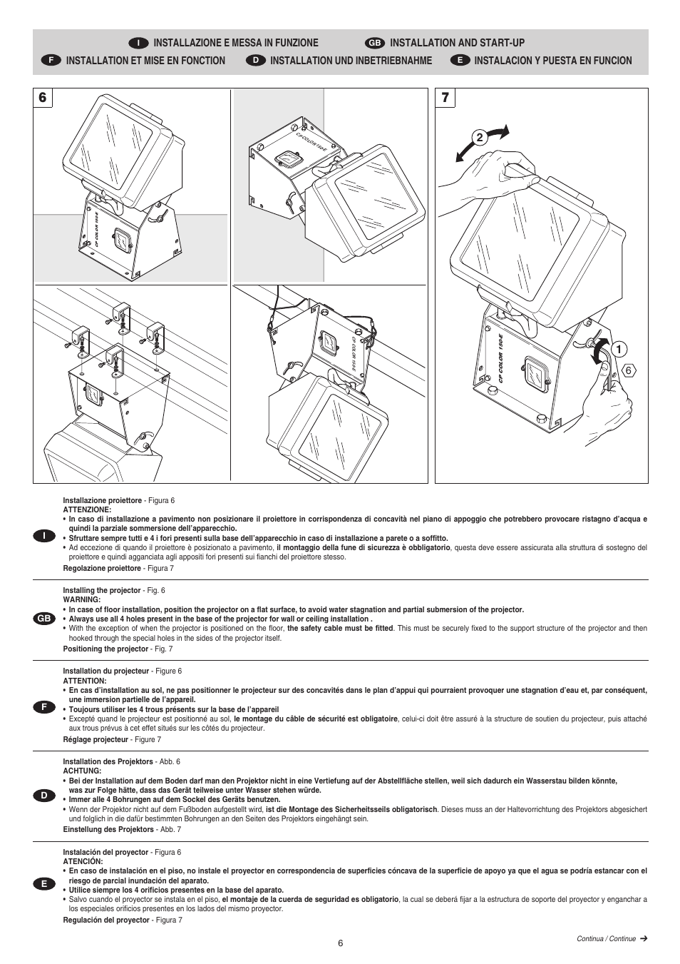 Clay Paky CP COLOR 150-E (CDM 150W) User Manual | Page 6 / 20