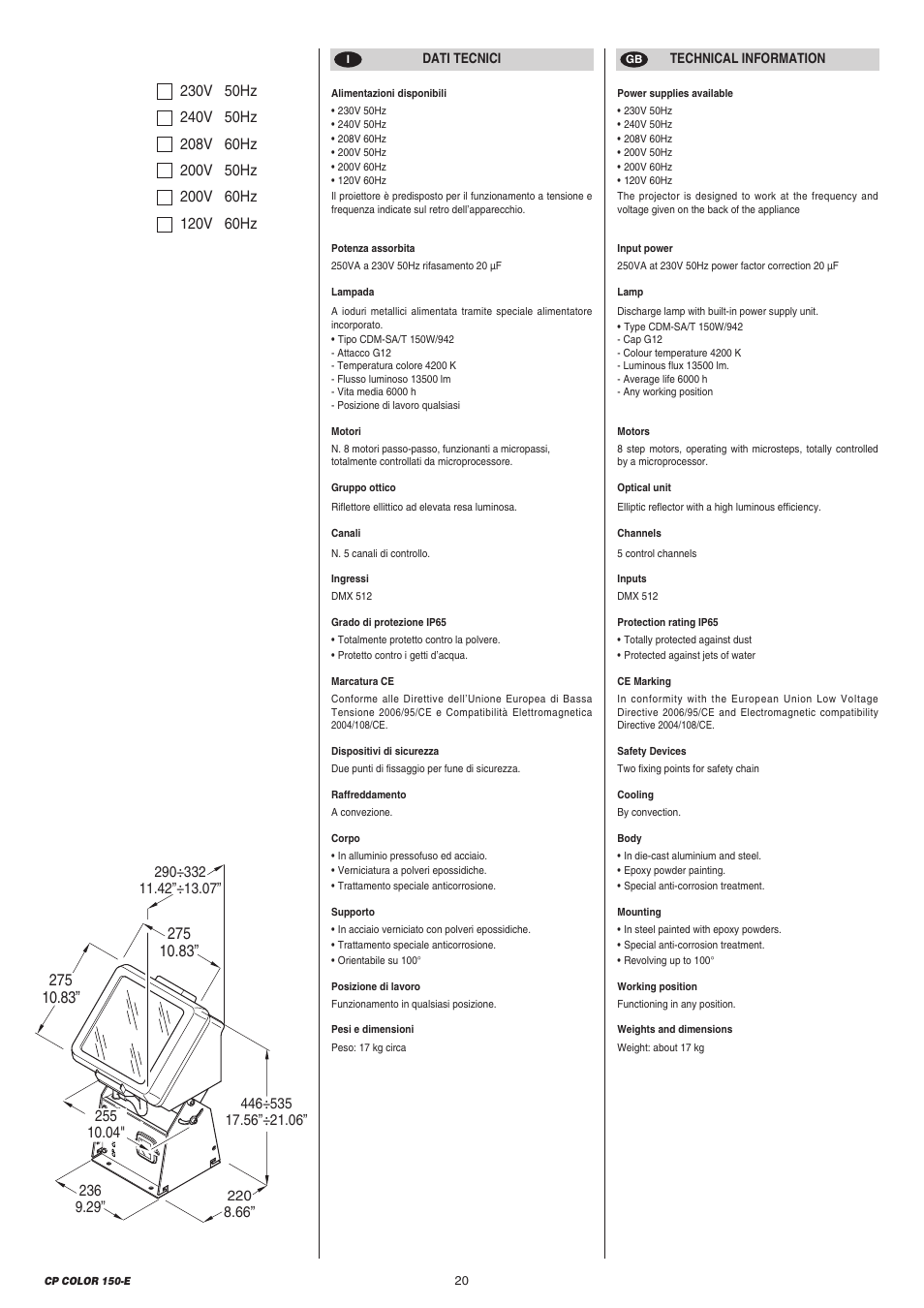 Clay Paky CP COLOR 150-E (CDM 150W) User Manual | Page 20 / 24