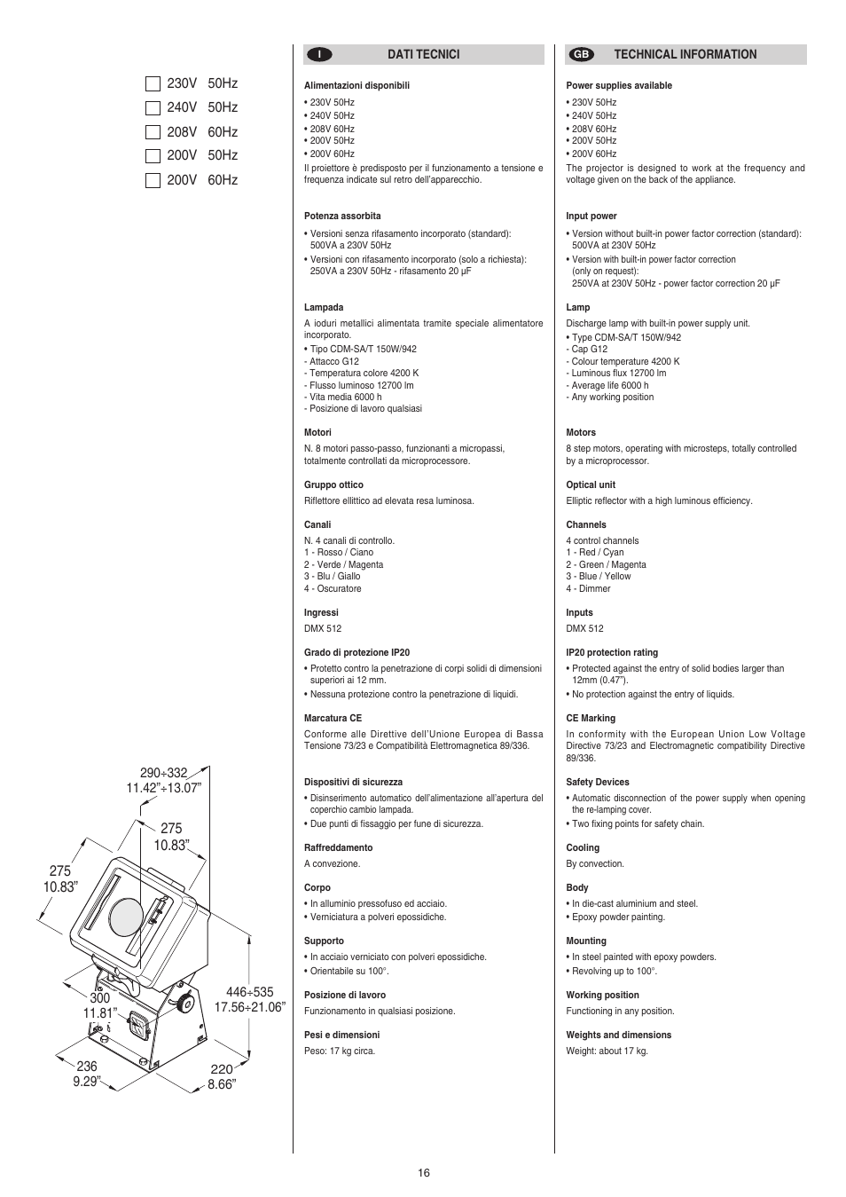 Clay Paky CP COLOR 150 (CDM 150W) User Manual | Page 16 / 17