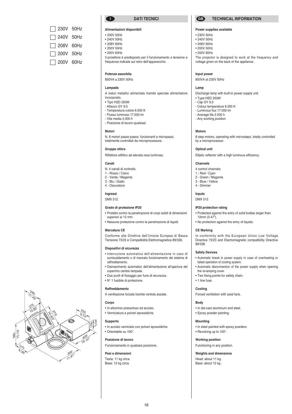 Clay Paky CP COLOR 250 (HSD 250W) User Manual | Page 17 / 18