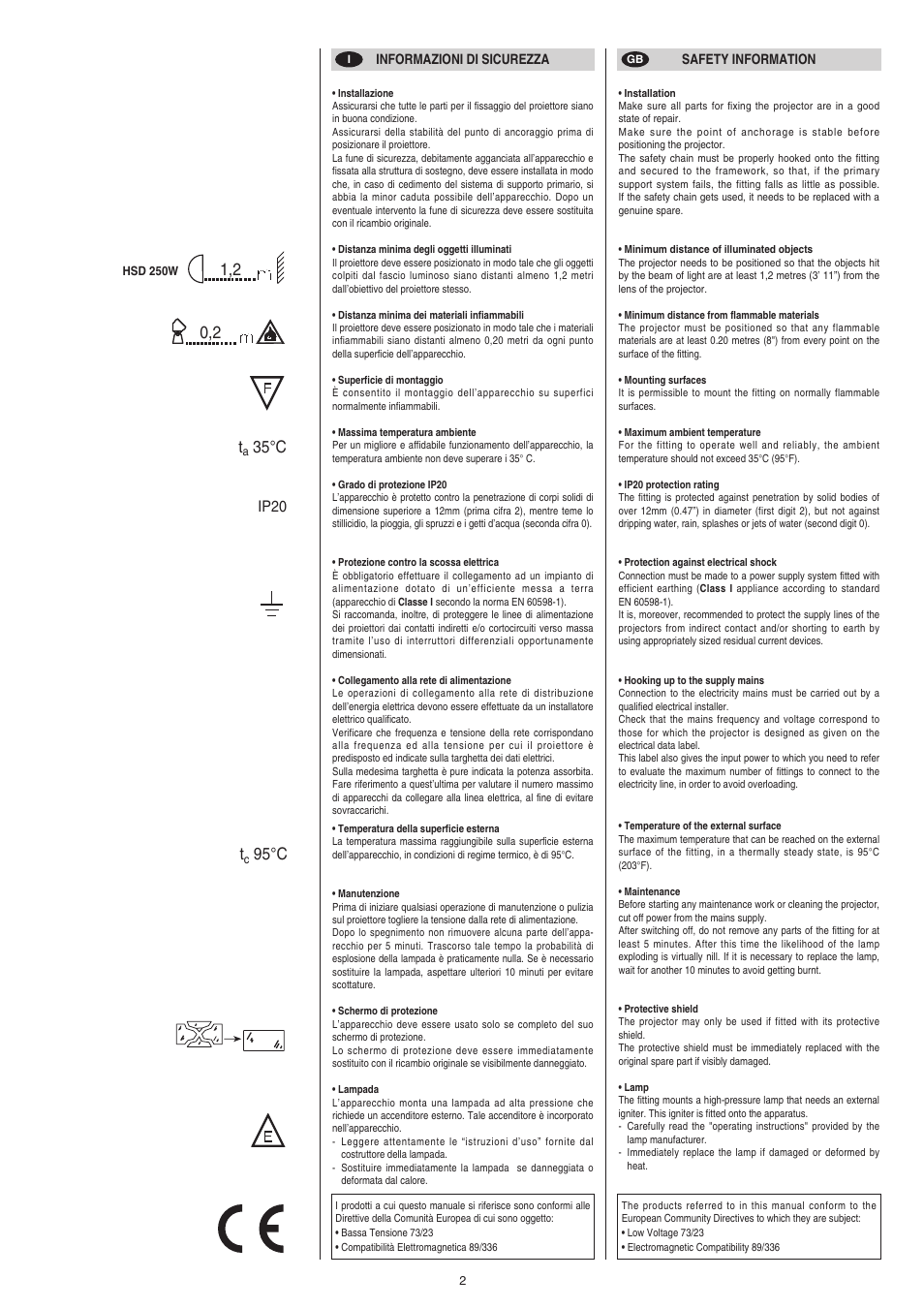 0,2 t, 35 °c t, 95 °c | Ip20 | Clay Paky CP COLOR 250 (HSD 250W) User Manual | Page 2 / 18