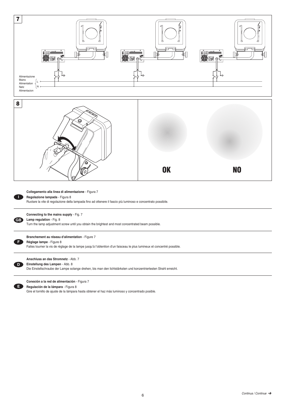 Ok no | Clay Paky CP COLOR 250 (HSD 250W) User Manual | Page 6 / 18