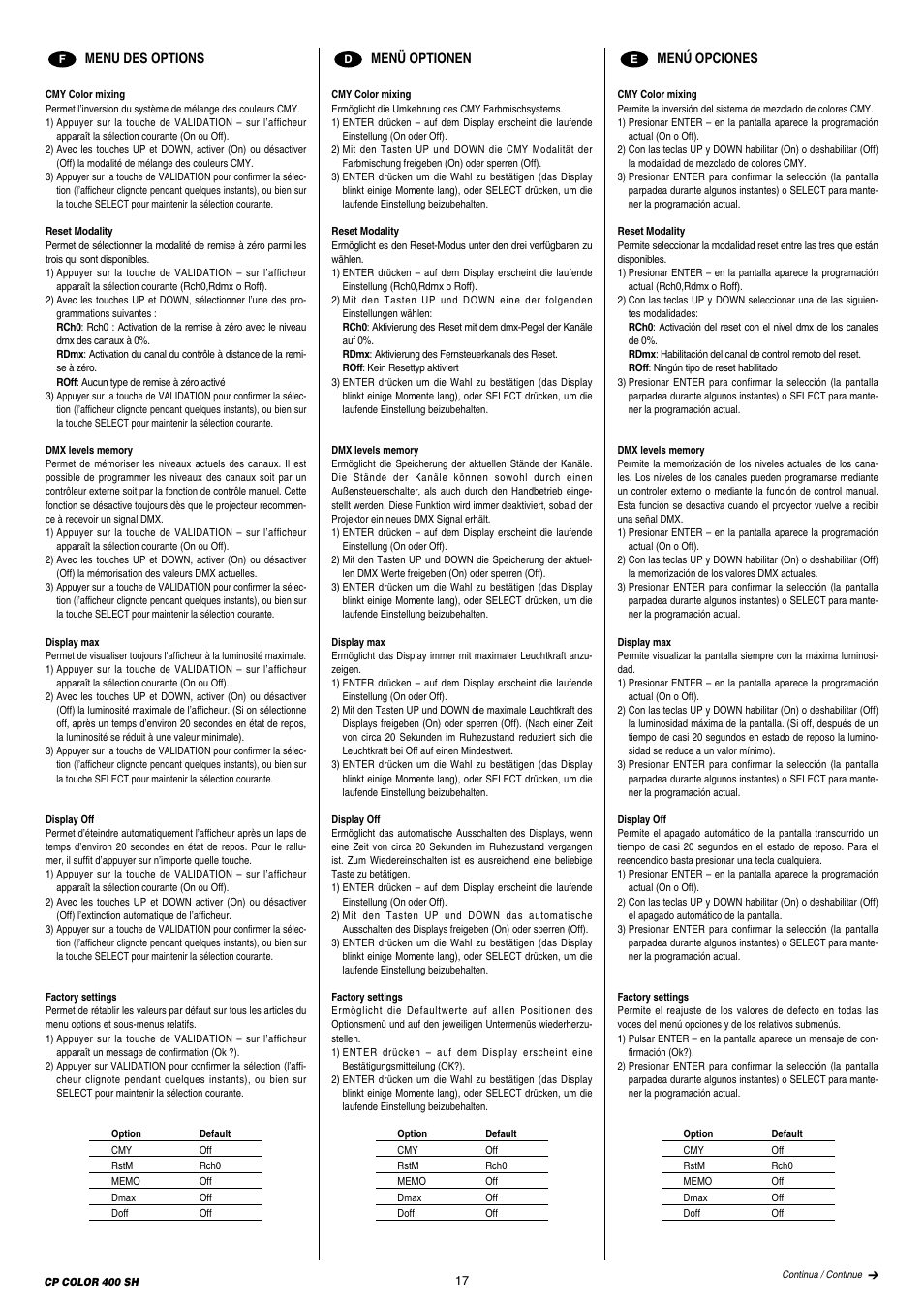 Clay Paky CP COLOR 400 SH (HSR 400W) User Manual | Page 17 / 28