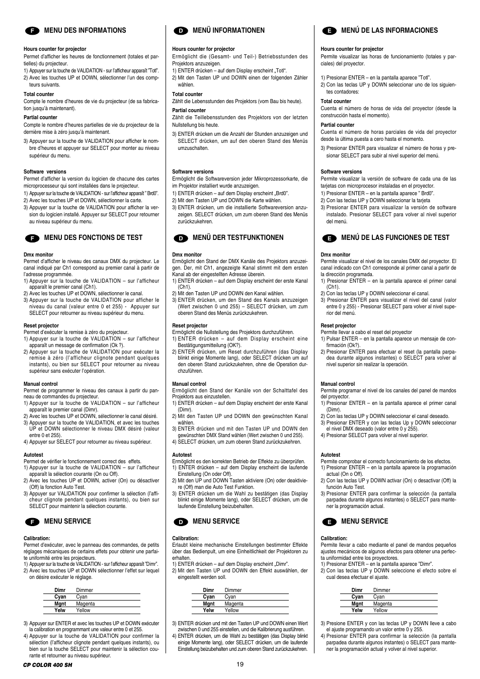 Clay Paky CP COLOR 400 SH (HSR 400W) User Manual | Page 19 / 28
