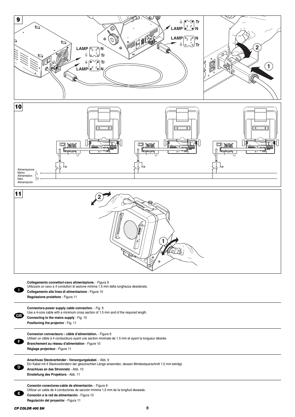 Clay Paky CP COLOR 400 SH (HSR 400W) User Manual | Page 8 / 28