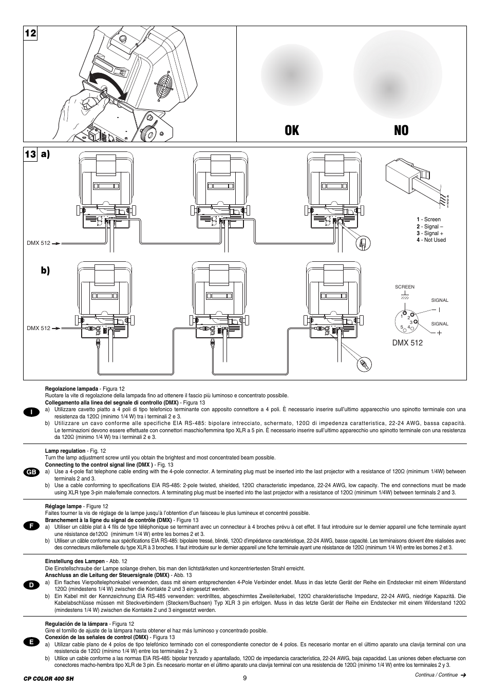 Ok no, 13 a) b) | Clay Paky CP COLOR 400 SH (HSR 400W) User Manual | Page 9 / 28