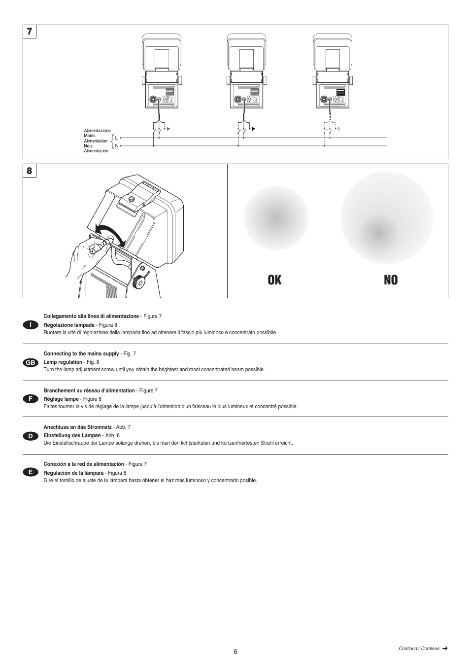 Ok no | Clay Paky CP COLOR 400 (HSR 400W) User Manual | Page 6 / 19