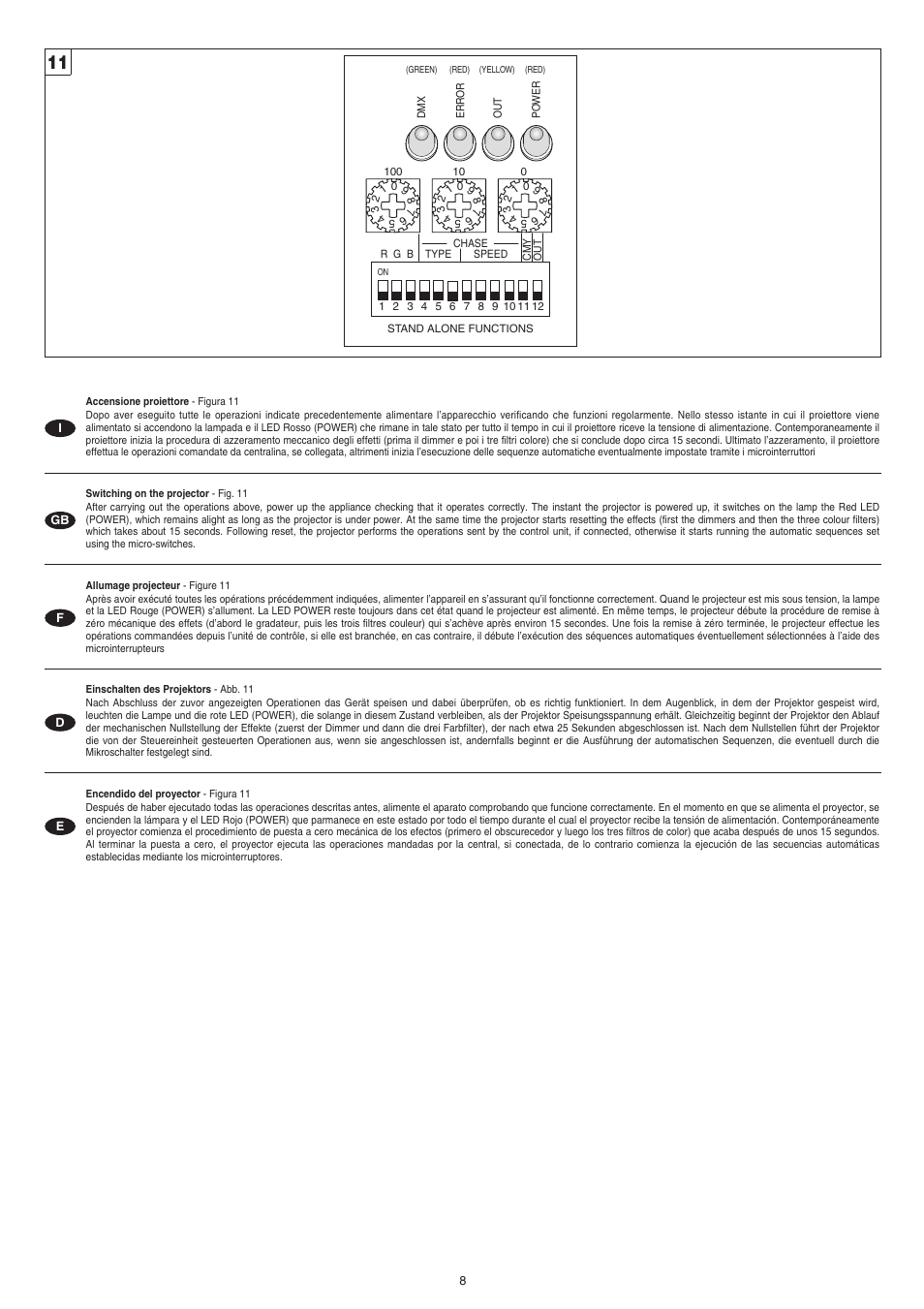 Clay Paky CP COLOR 400 (HSR 400W) User Manual | Page 8 / 19