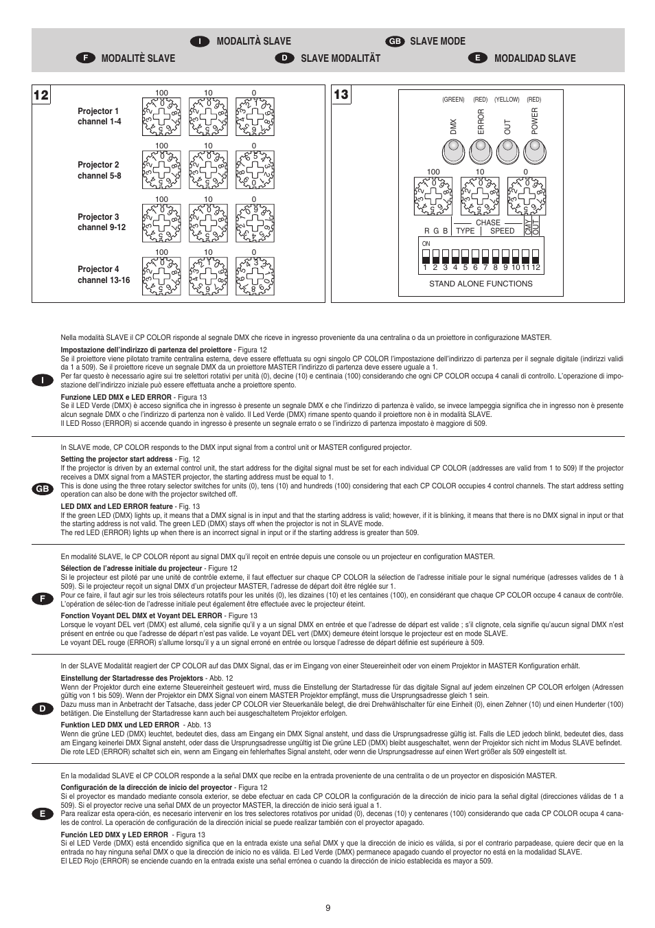 Clay Paky CP COLOR 400 (HSR 400W) User Manual | Page 9 / 19