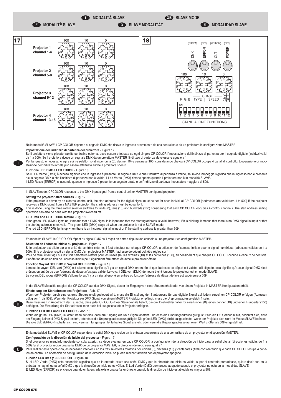 Clay Paky CP COLOR 575 User Manual | Page 11 / 24