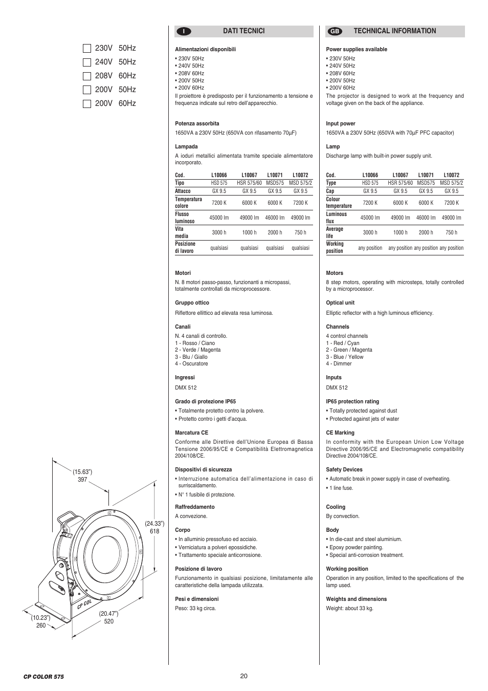 Clay Paky CP COLOR 575 User Manual | Page 20 / 24