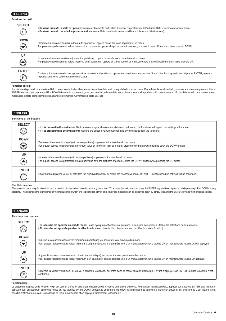 Clay Paky CP COLOR MH AE (HSR 400W) User Manual | Page 10 / 36