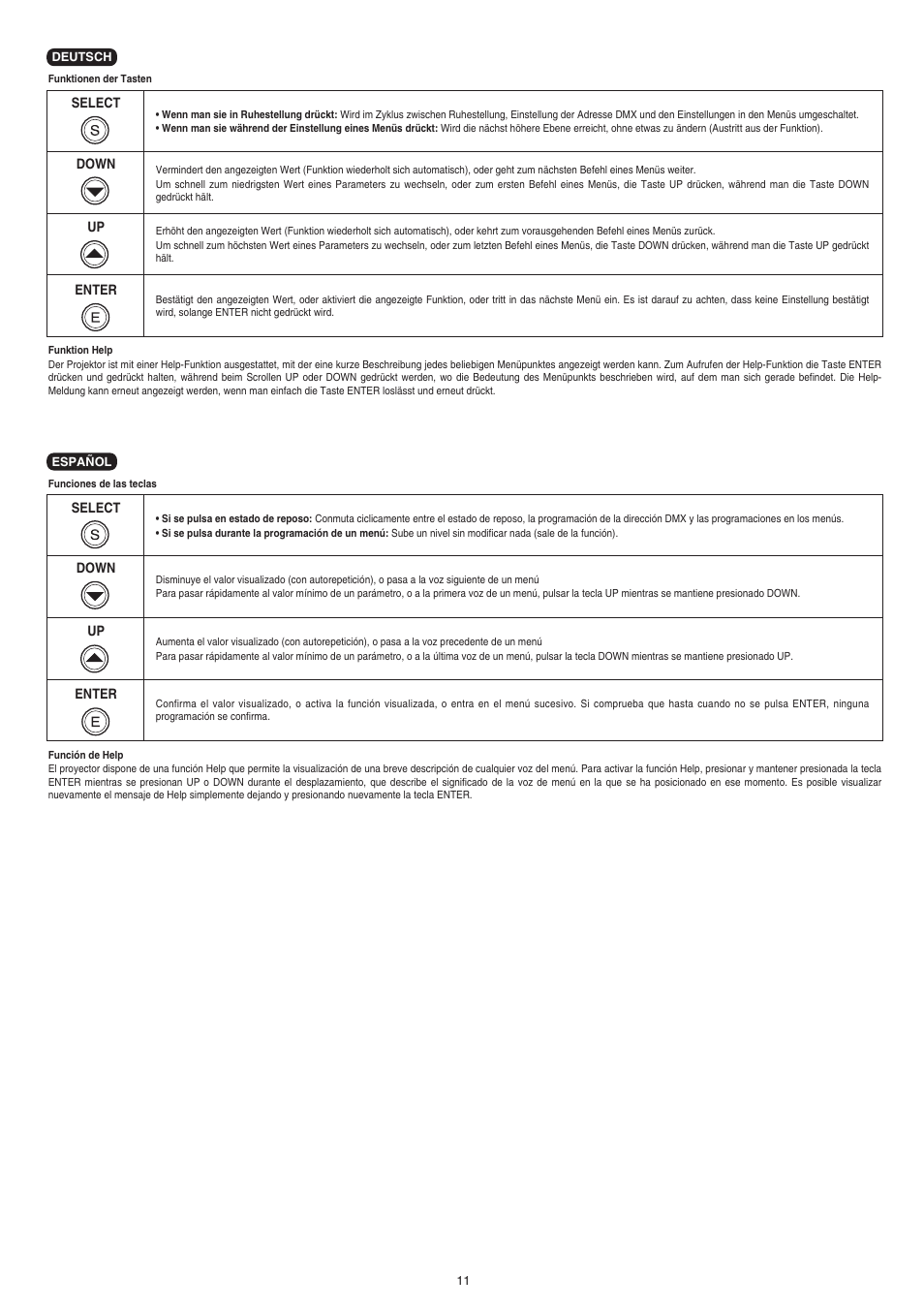 Clay Paky CP COLOR MH AE (HSR 400W) User Manual | Page 11 / 36