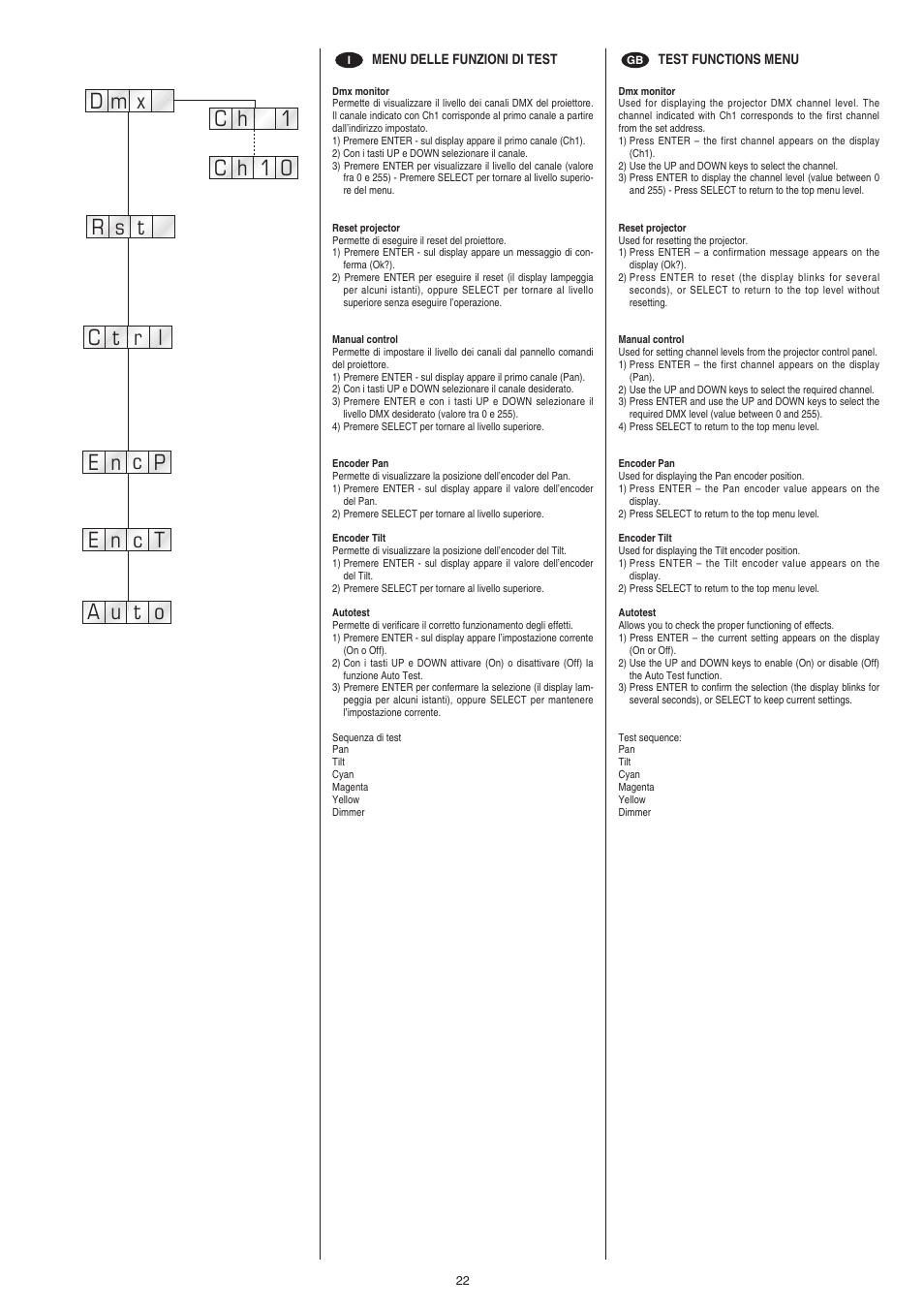 Clay Paky CP COLOR MH AE (HSR 400W) User Manual | Page 22 / 36