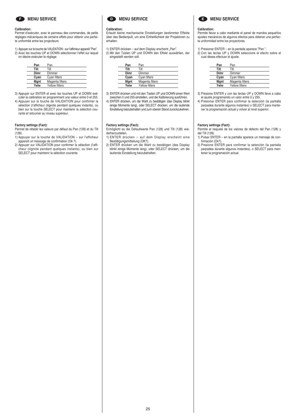 Clay Paky CP COLOR MH AE (HSR 400W) User Manual | Page 25 / 36