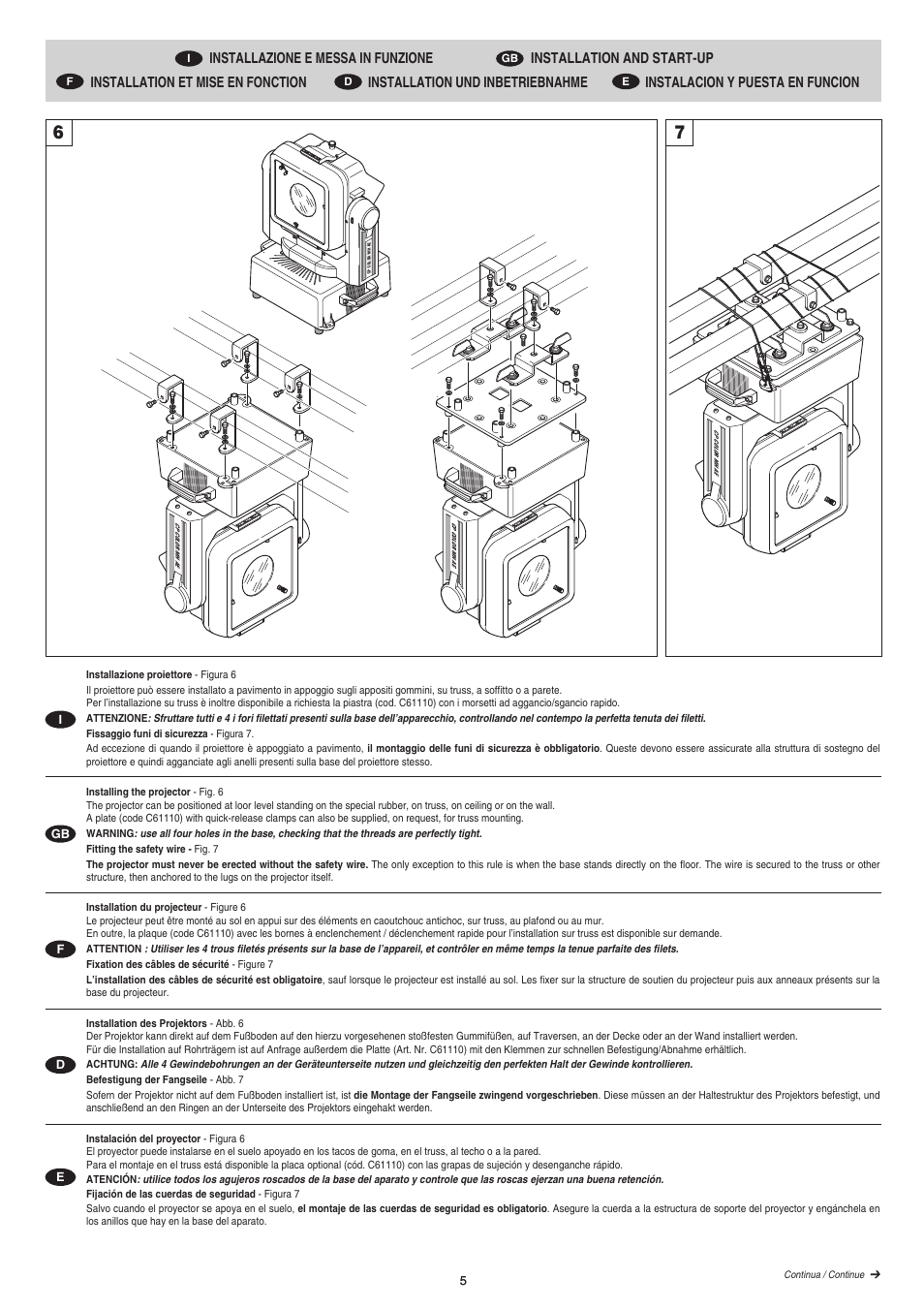 Clay Paky CP COLOR MH AE (HSR 400W) User Manual | Page 5 / 36